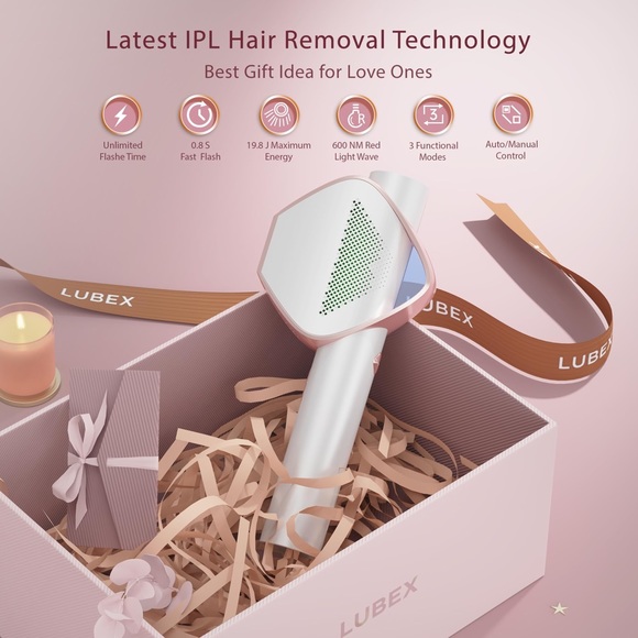 Permanent IPL Hair Removal Device, Latest Fast Flash Technology at Home Use, New - Picture 6 of 12